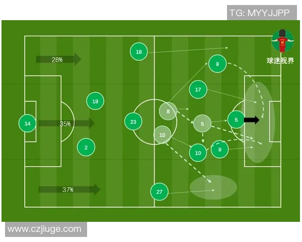 北京羽毛球队快攻战术分析及其在比赛中的成败得失探讨 北京羽毛球队快攻战术分析及其在比赛中的成败得失探讨