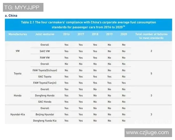 赛后分析:北京乒乓球队与重庆乒乓球队个人能力对比探讨 赛后分析:北京乒乓球队与重庆乒乓球队个人能力对比探讨