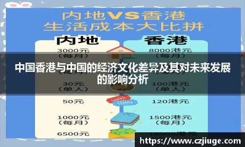 中国香港与中国的经济文化差异及其对未来发展的影响分析